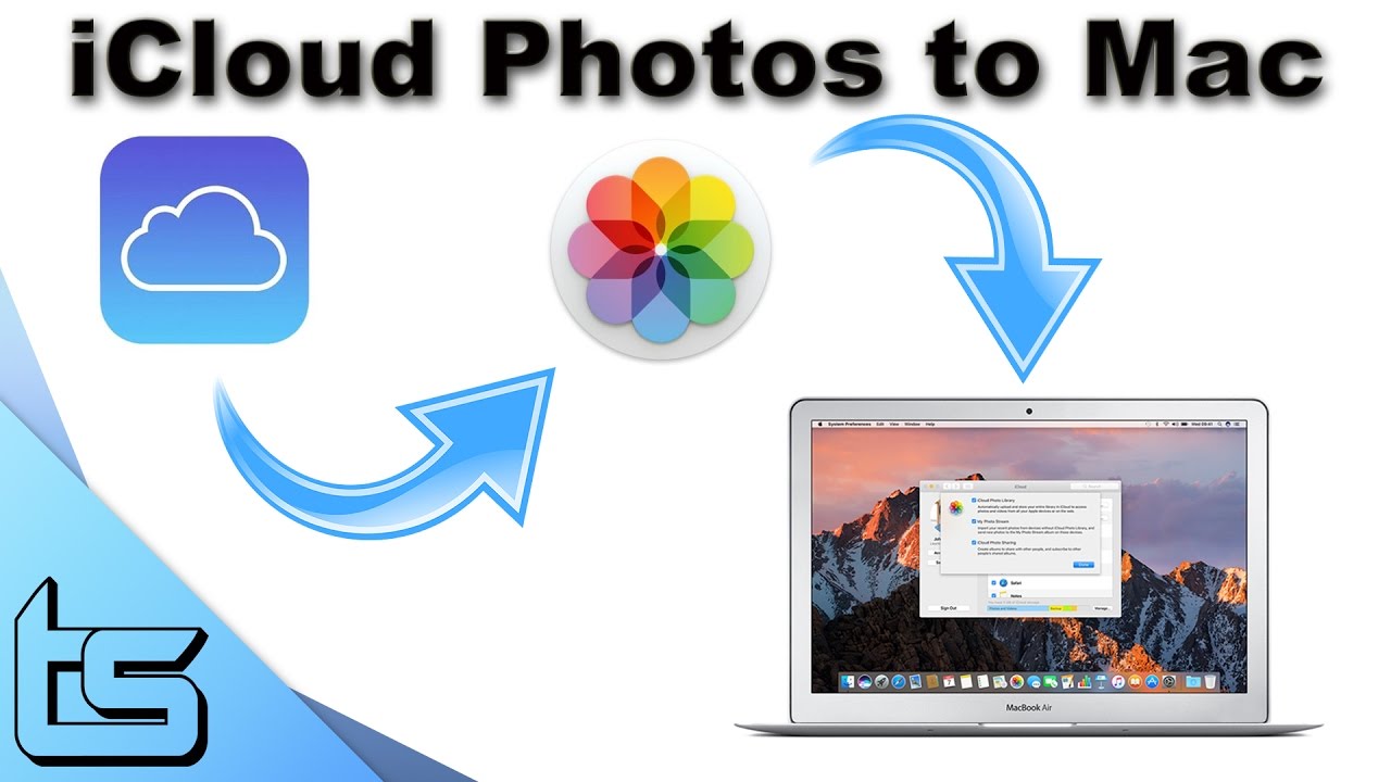 Download Icloud Pictures To Mac